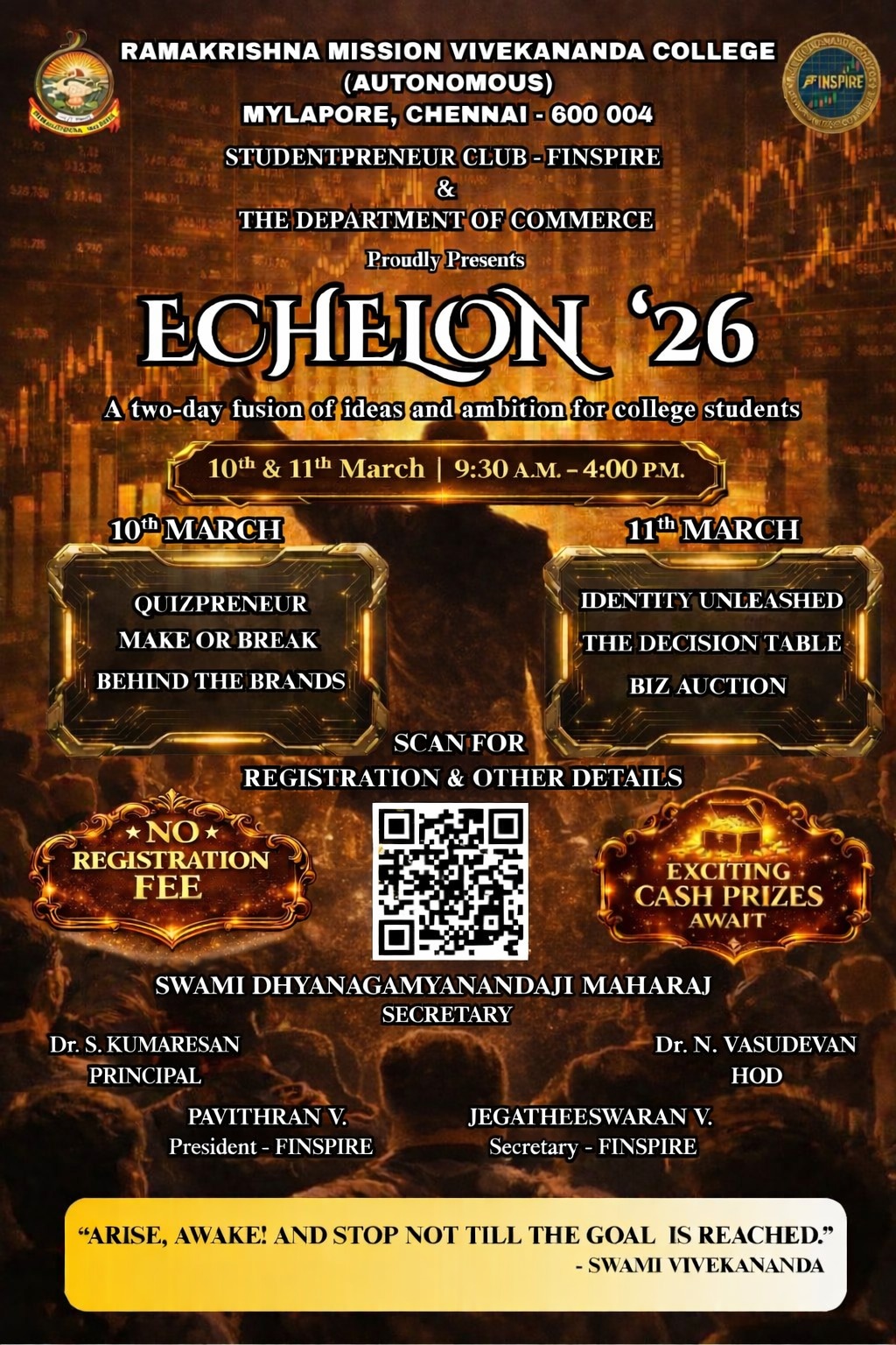 Echelon '26 Entrepreneurship Fest Poster 
